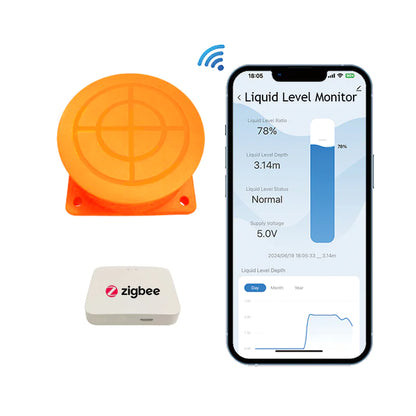 Sensor inalámbrico de nivel de agua y combustible