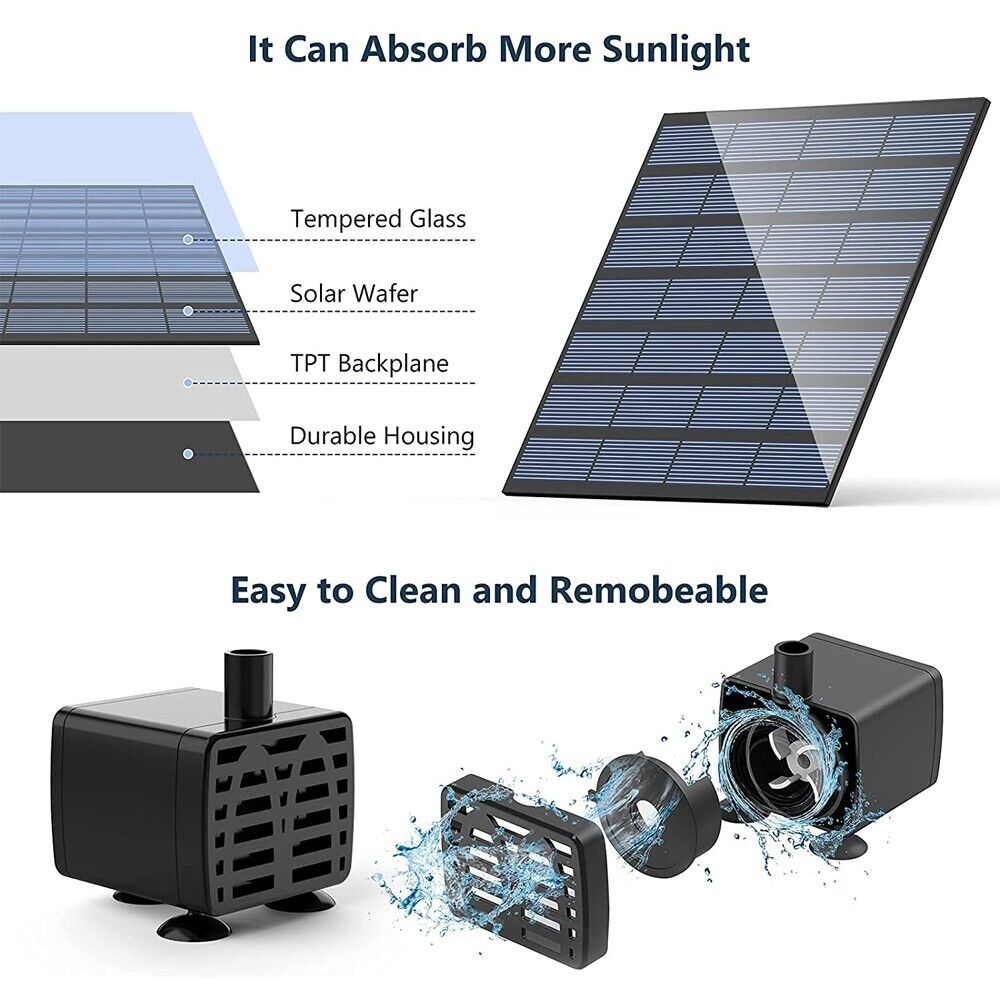 Solar Splash Fontæne: Fuglebad & Have Must-have | automatisk solvandfunktion