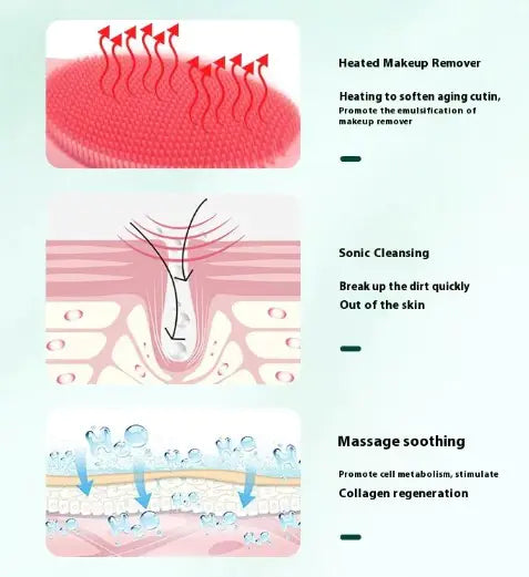 Limpiador facial eléctrico de poros