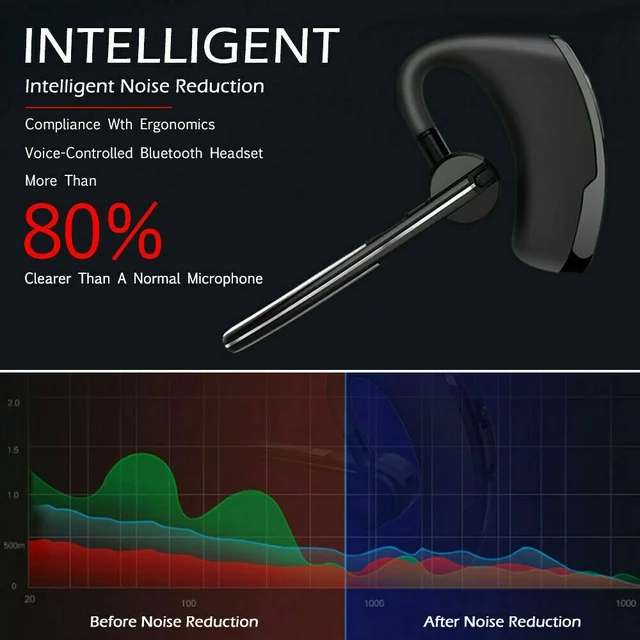 ClearSound Bluetooth-Headset für LKW-Fahrer | komfortables Bluetooth-Headset