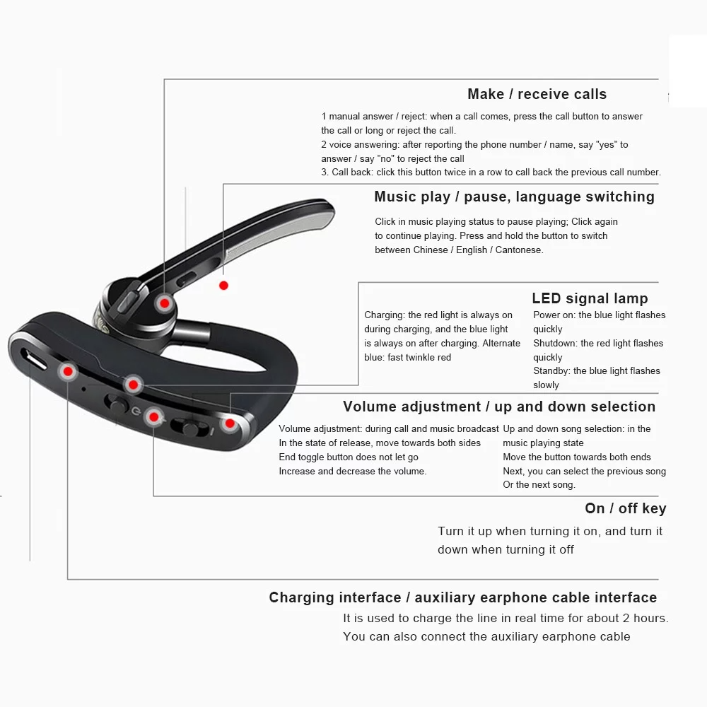 ClearSound Bluetooth-Headset für LKW-Fahrer | komfortables Bluetooth-Headset