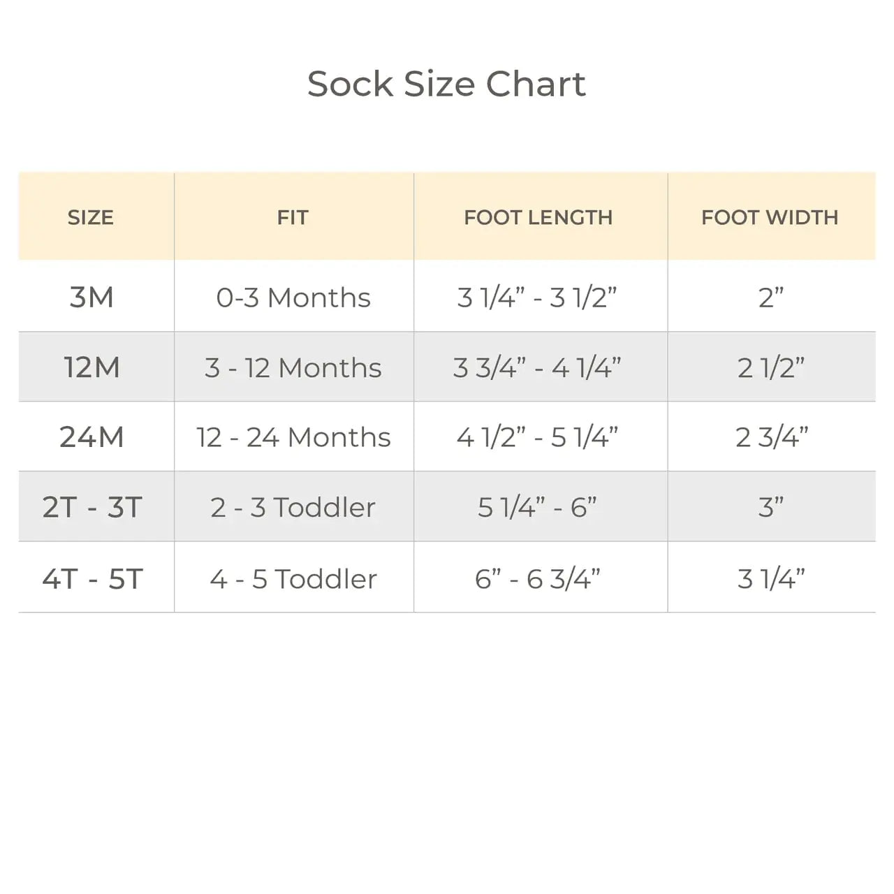 Burt's Bees Baby Unisex Baby Socks Ankle or Crew Height Made with Soft Organic Cotton, 6 Packs with Non-Slip Grips for Babies 3-12 Months Solid Grey/White