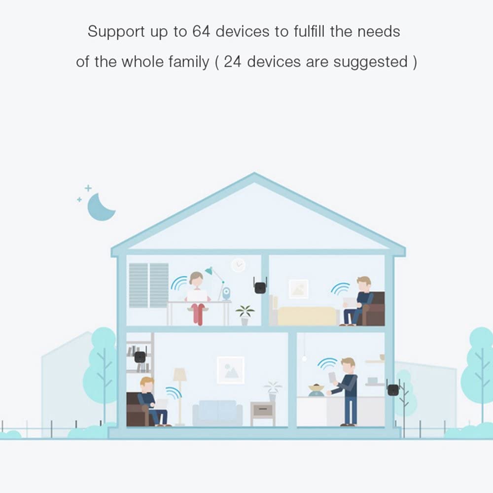 Xiaomi 300Mbps Universal WiFi Booster