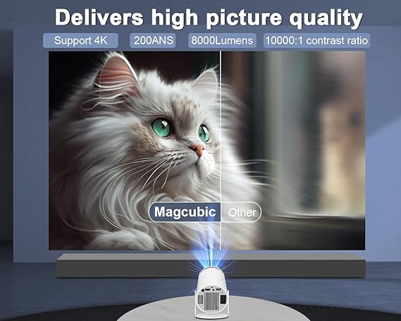 Intelligenter 4K-Mini-Projektor mit WiFi 6 und Bluetooth 5.0
