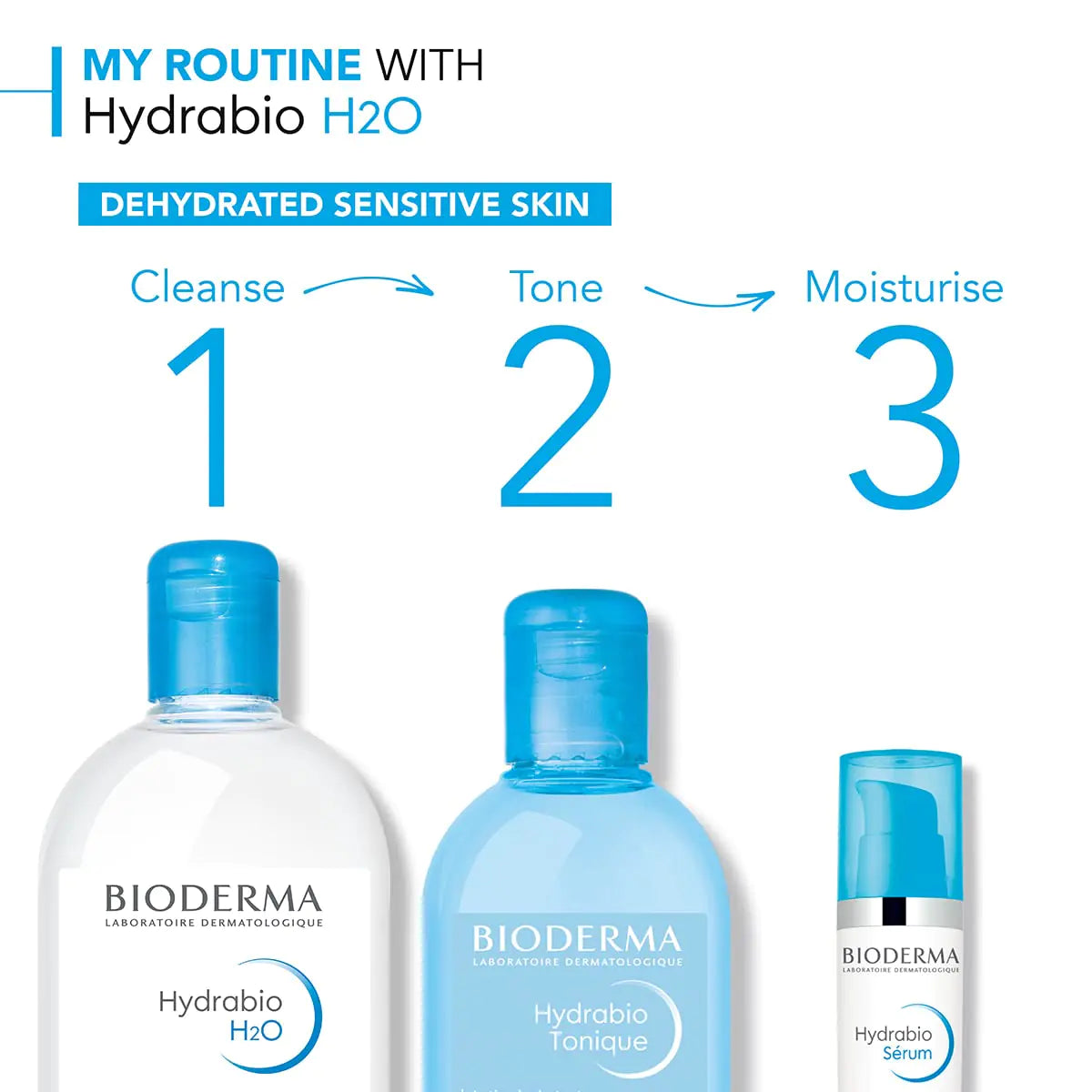 Bioderma - Hydrabio H2O Micellar Water - Ansiktsrens og makeupfjerner - Micellar rensevann for dehydrert sensitiv hud 33,4 Fl Oz (pakke med 1)