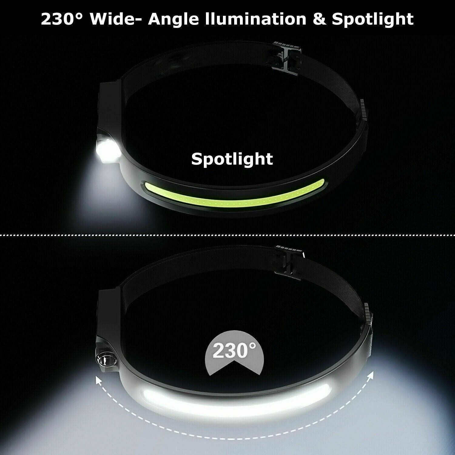 COB LED Forlygte USB Genopladelig Pandelampe Lygte Arbejdslys Hovedbåndslampe| genopladelig LED pandelampe