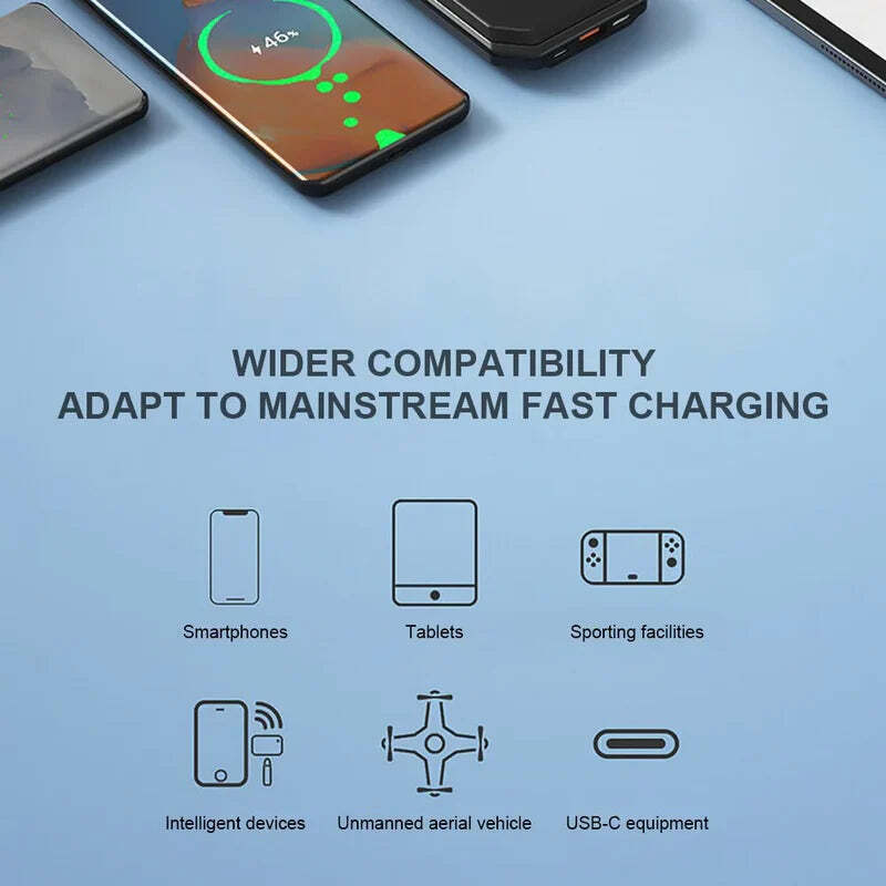 SpeedCharge 4-in-1 Car Charger | fast car charger