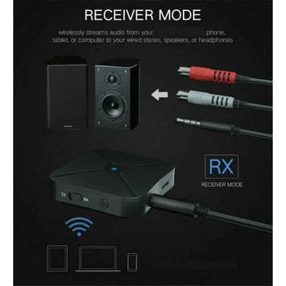 2in1 Bluetooth Transmitter Receiver Wireless Adapter TV Home Stereo A2DP Audio