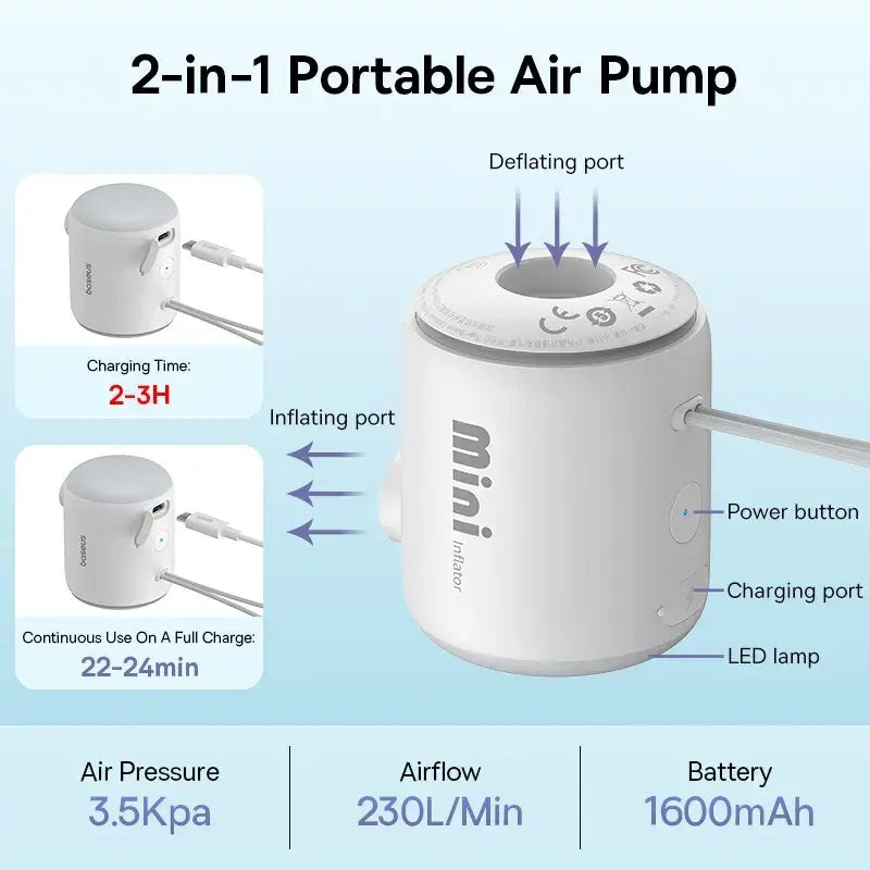 Mini bomba de aire eléctrica portátil