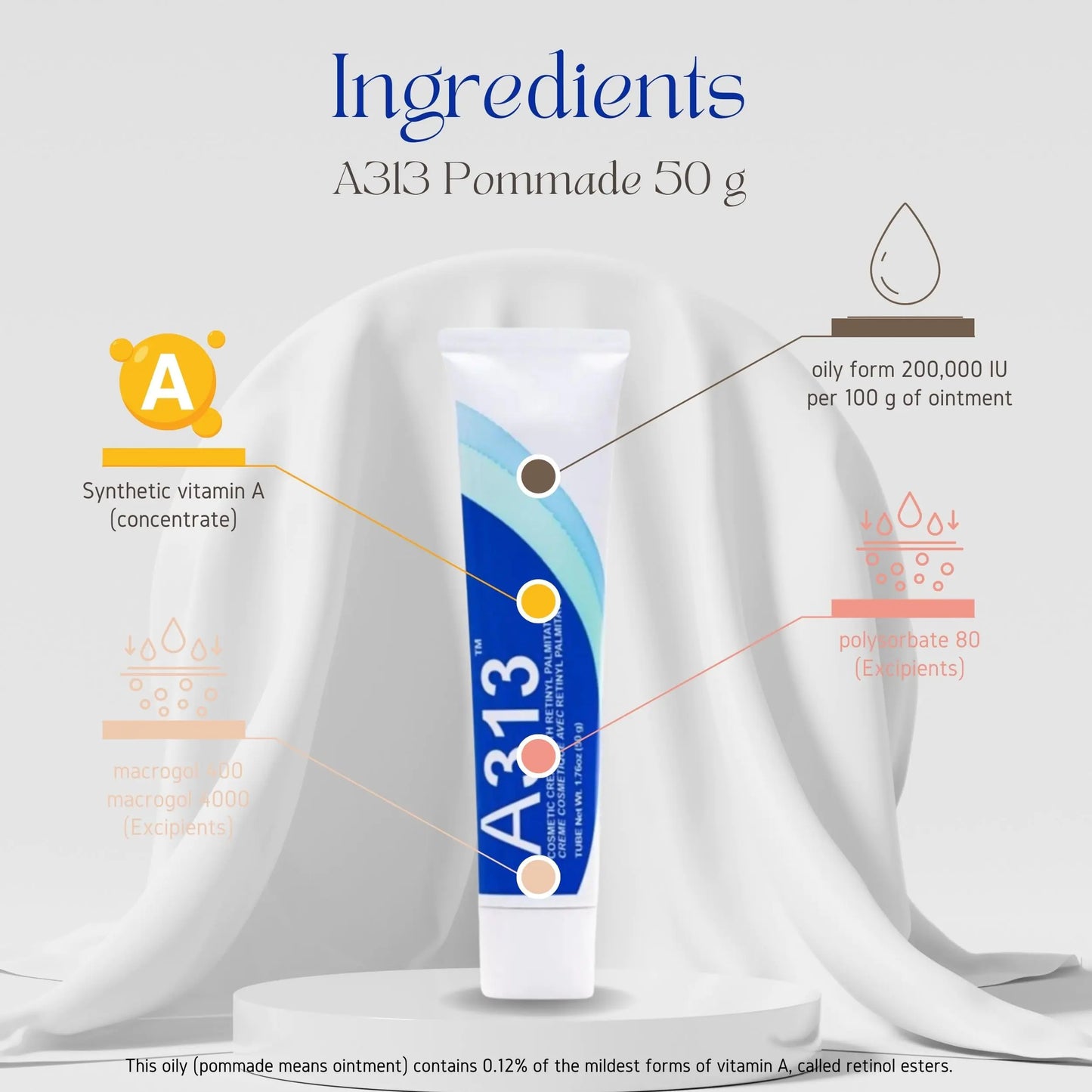 Crema de noche antiedad con pomada de retinol A313, crema limpiadora de poros A313