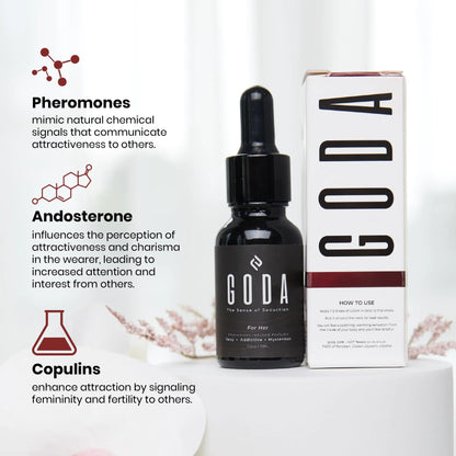 GODA For Her Pheromone Parfume for Women - Langvarige kvinnedufter med sjasmin og rose - Floral parfymeolje med søt og krydret aroma - Vegansk og grusomhetsfri reiseparfyme - 15ml/0,50 fl. oz