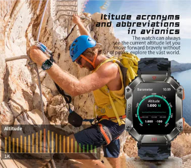 Reloj inteligente Titan Pro 2024: monitor de actividad física con IA de 2.0 pulgadas, llamadas Bluetooth y resistencia al agua IP68.