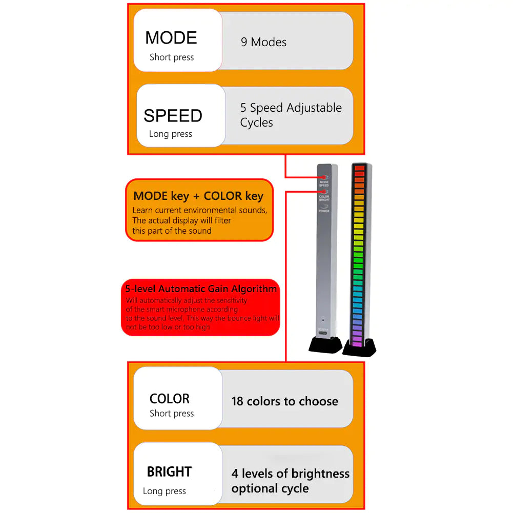 Barra de Luz LED RGB Musical