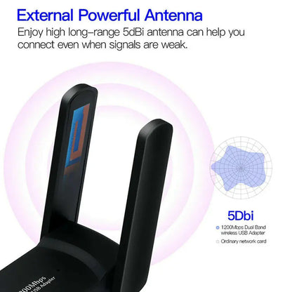 1200Mbps Long Range AC1200 Dual Band 5GHz Wireless USB 3.0 WiFi Adapter Antennas