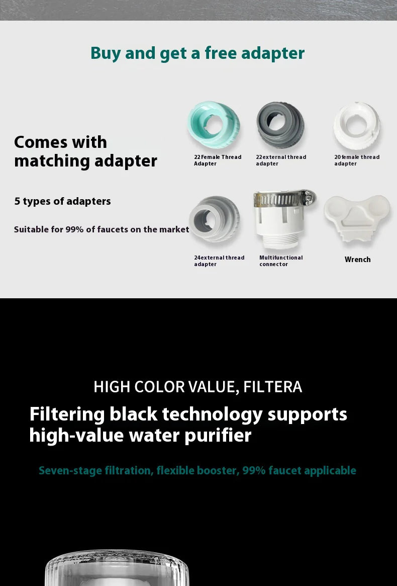 Installation-Free Faucet Water Purifier