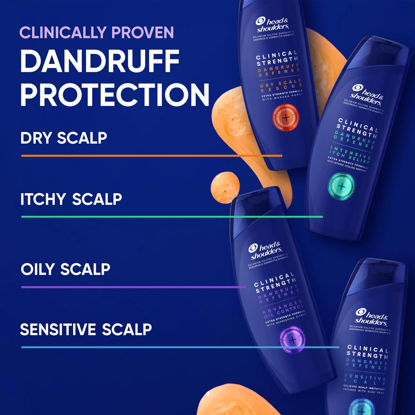 Head & Shoulders Clinical Dandruff Shampoo Twin Pack, Advanced Oil & Flake Control, Selenium Sulfide for Seborrheic Dermatitis Relief, Prescription Strength Scalp Care, Refreshing Citrus, 13.5 Oz Each Advanced Oil Control – Refreshing Citrus