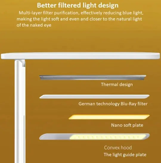 LED bordlampe