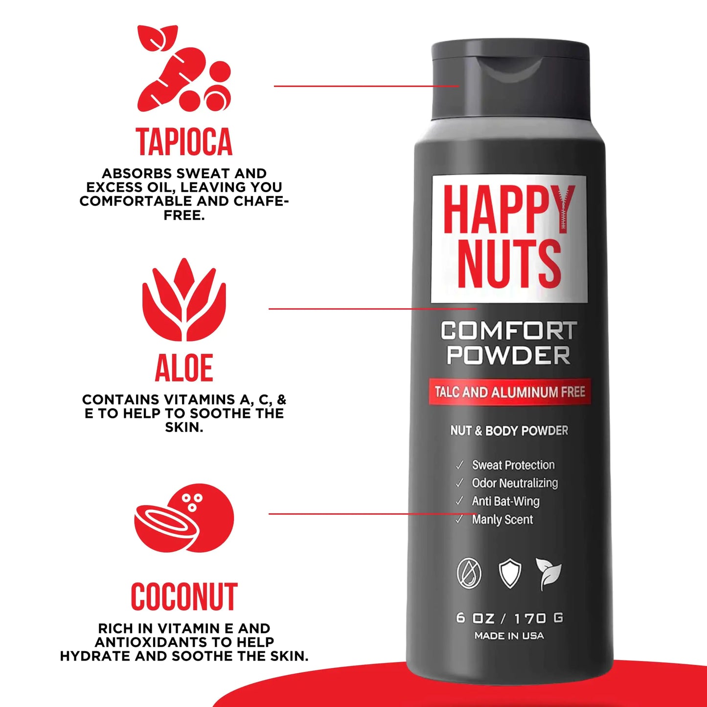 Happy Nuts Comfort Powder – hõõrdumisvastane, higikaitse ja lõhnatõrje kubemele, jalgadele ja kehale – kehapuuder meestele (2 PAKENDI) 6 untsi (2 pakis) Originaal