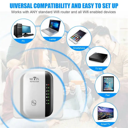 300Mbps WiFi Repeater