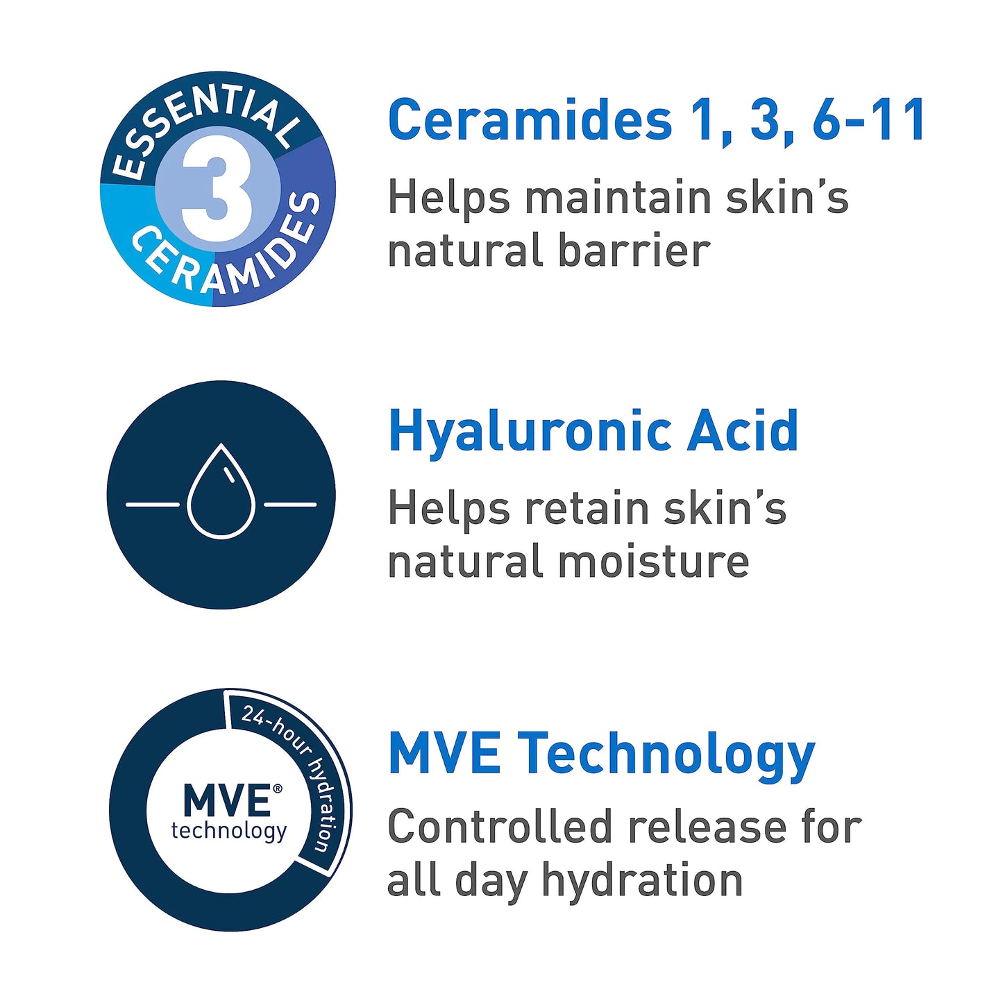 CeraVe Ultra-Light Moisturizing Gel | Hydrating Gel Face Moisturizer med ceramider, niacinamid, hyaluronsyre | Duftfri | Oljefri | Vektløs Mattifying Moisturizer | 1,75 FL Oz 