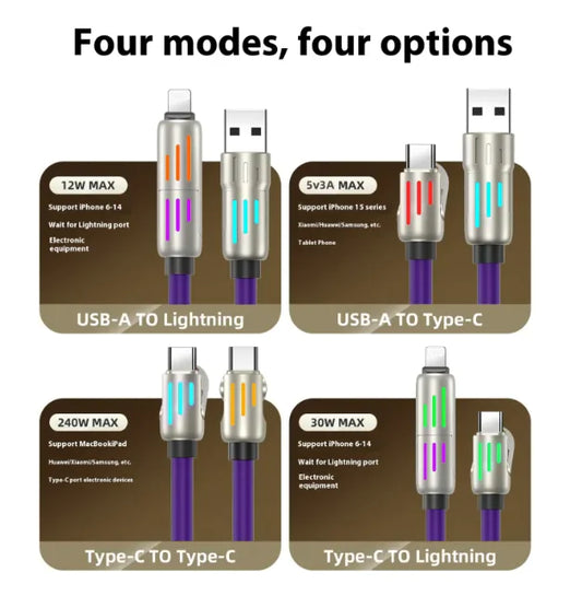 Cable de datos de carga rápida 4 en 1 – 240 W