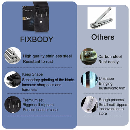 FIXBODY Nail Clipper Set – Fingernails Clippers & Toenails Clippers & Nail File, Nail Cutter, Nail Clippers for Men, Finger Nail Clippers for Adult, Fingernail Clippers for Women Black