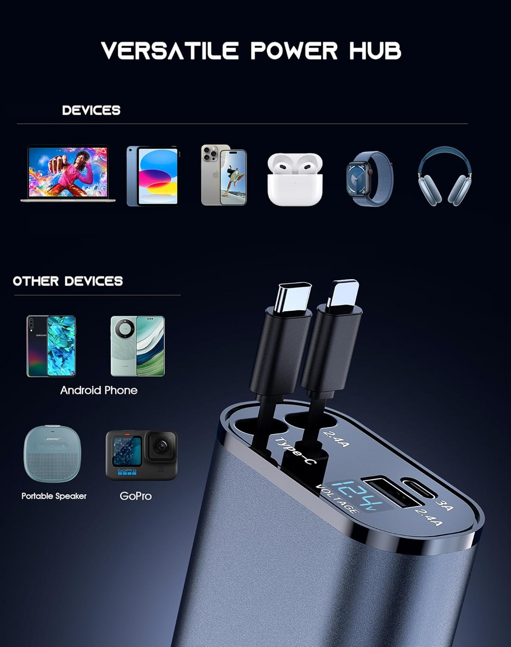SpeedCharge 4-in-1 Car Charger | fast car charger
