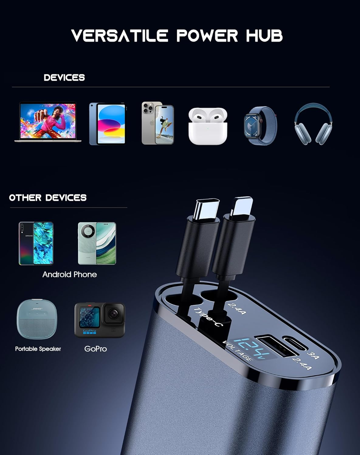 SpeedCharge 4-in-1 Car Charger | fast car charger
