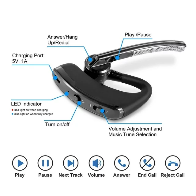 ClearSound Bluetooth-Headset für LKW-Fahrer | komfortables Bluetooth-Headset