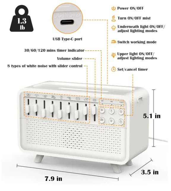 Bluetooth Speaker & Humidifier Light - Catch Cards