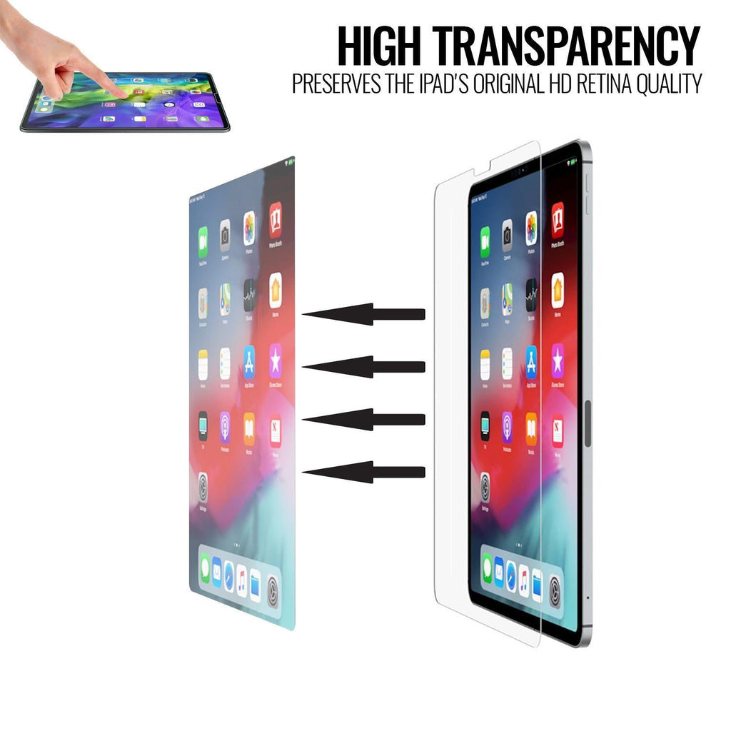 Displayschutzfolie für iPad Pro 11 gehärtet | gehärtetes Glas iPad Pro