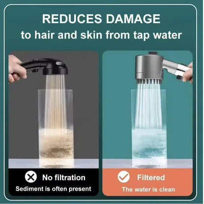 High Pressure Shower Head: 4 Modes with Filter & One - Key Stop - Catch Cards