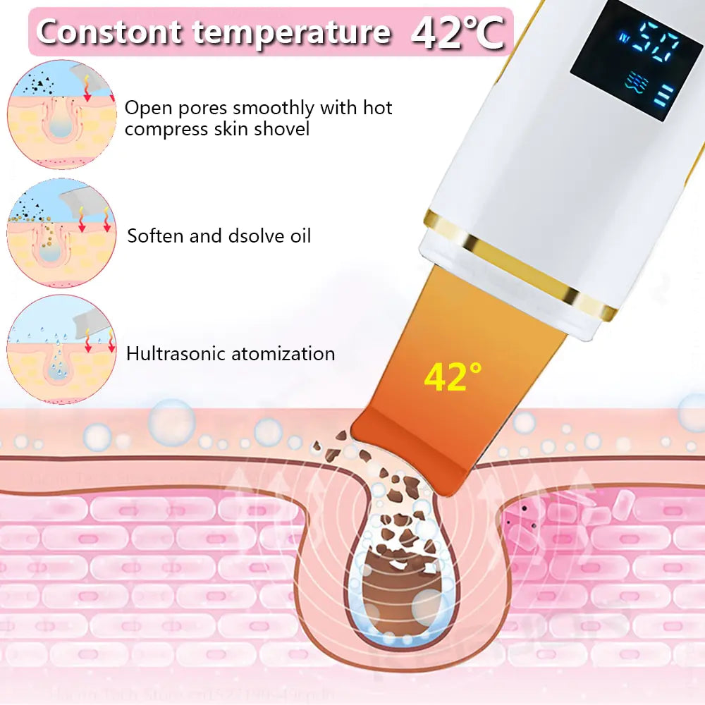 超声波皮肤清洁器：面部清洁