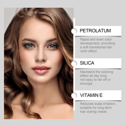 Non - Irritating Hair Color Developer - Catch Cards