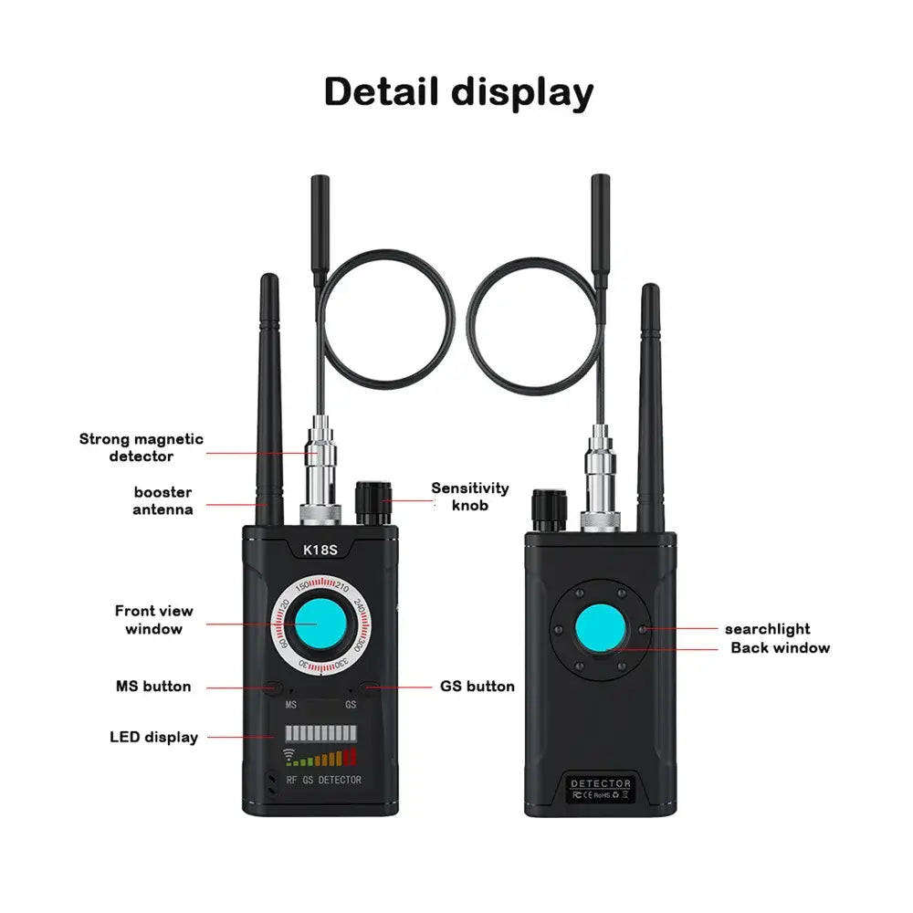 Multifunctionele Reverse Camera Detector