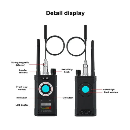 Multifunctionele Reverse Camera Detector