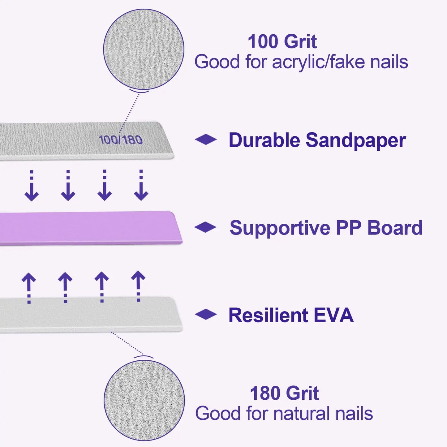 Neglefiler (50 pakke), 100/180 korn Emery Boards Neglefil for naturlige negler og akrylnegler, tosidige Emory Boards limas para unas acrilicas Profesjonell neglefil gjenbrukbar manikyr grå 50 stk 100/180 korn rektangulær