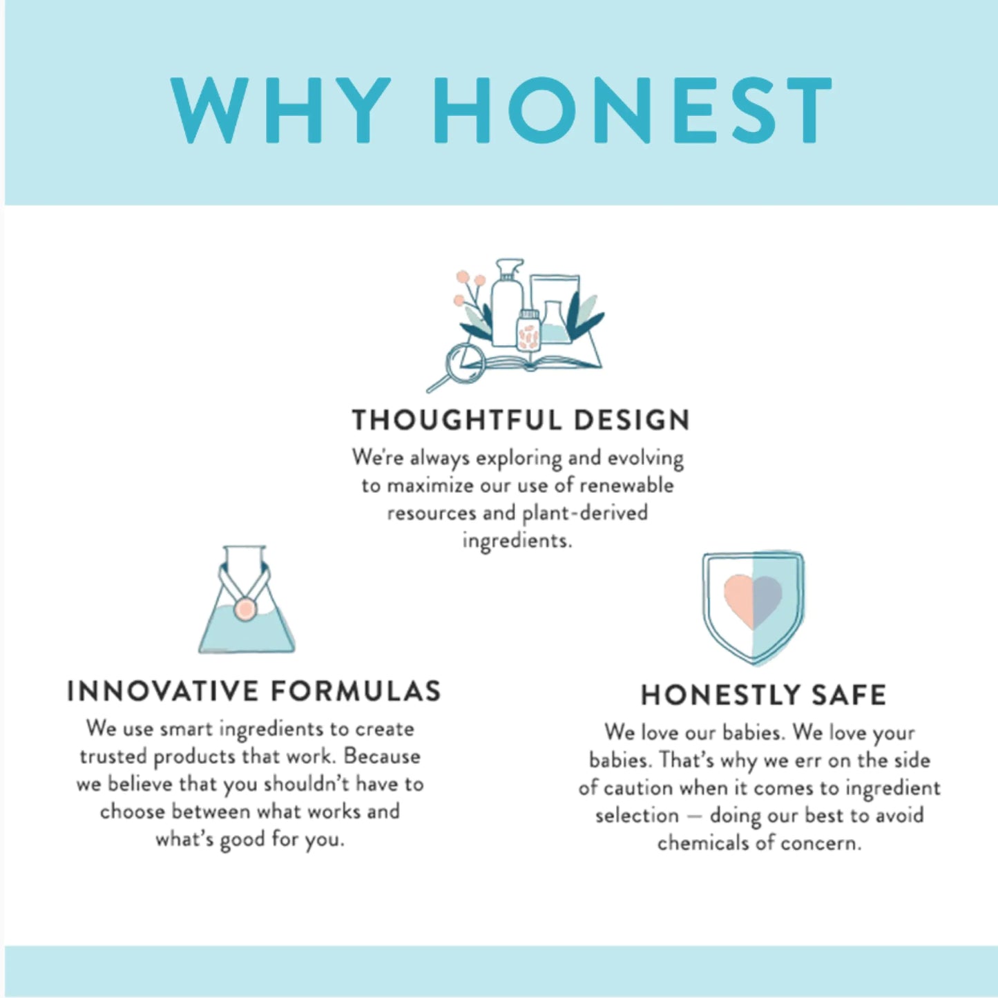 The Honest Company Hydrating Face + Body Lotion | Fast Absorbing, Naturally Derived, Hypoallergenic | Sweet Almond Nourish, 8.5 fl oz 8.5 Fl Oz (Pack of 1)