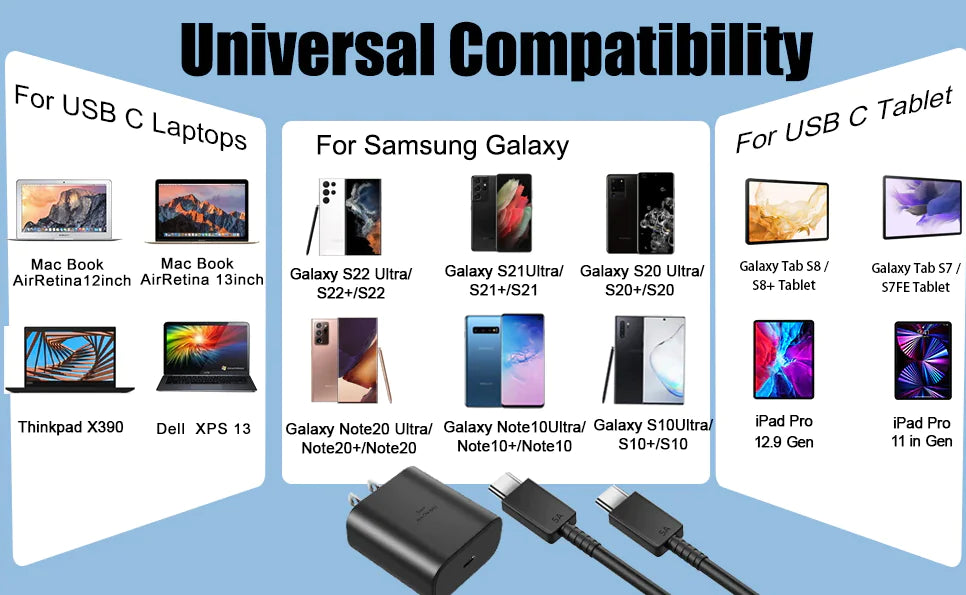 Cargador de pared superrápido USB-C de 45 W con cable de 3 metros para Samsung Galaxy S20, S21, S22 y S23