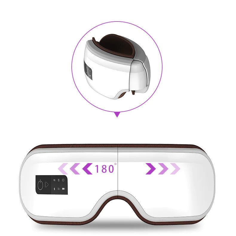 Smart Eye Massager - Catch Cards