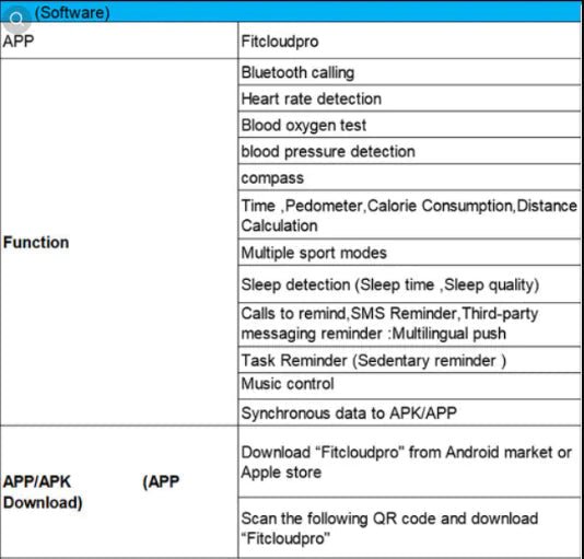 Titan Track Smartwatch - Catch Cards