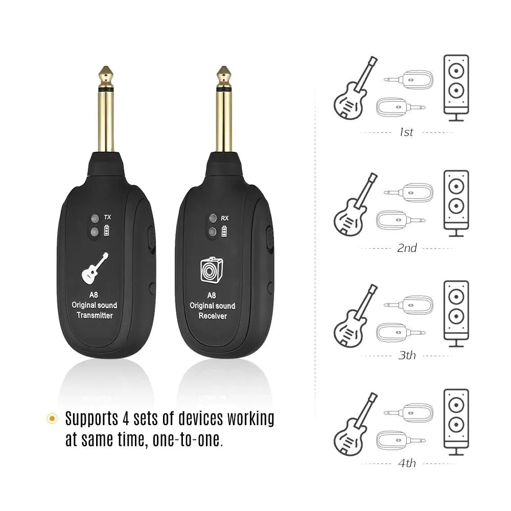 UHF Guitar Wireless System Transmitter+Receiver Built In Rechargeable Battery - HejK.com Marketplace.