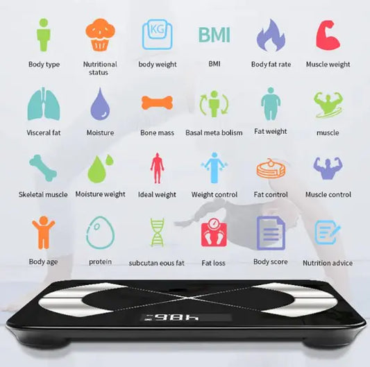 Bluetooth LED Body Fat scale