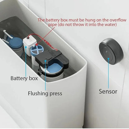 Adjustable Touchless Auto-Flush Sensor for Intelligent Toilet Flushing