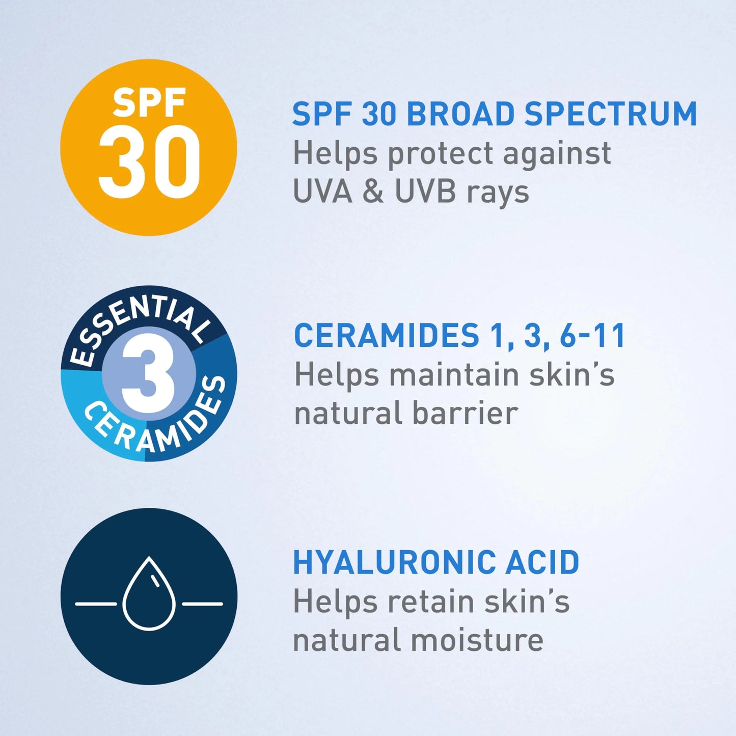 CeraVe Ultra-Light Moisturizing Lotion Med SPF 30| Daglig ansiktsfuktighetskrem med SPF | Formulert med hyaluronsyre og ceramider | Bredt spektrum SPF | Oljefri | Matt finish | 1,7 unse