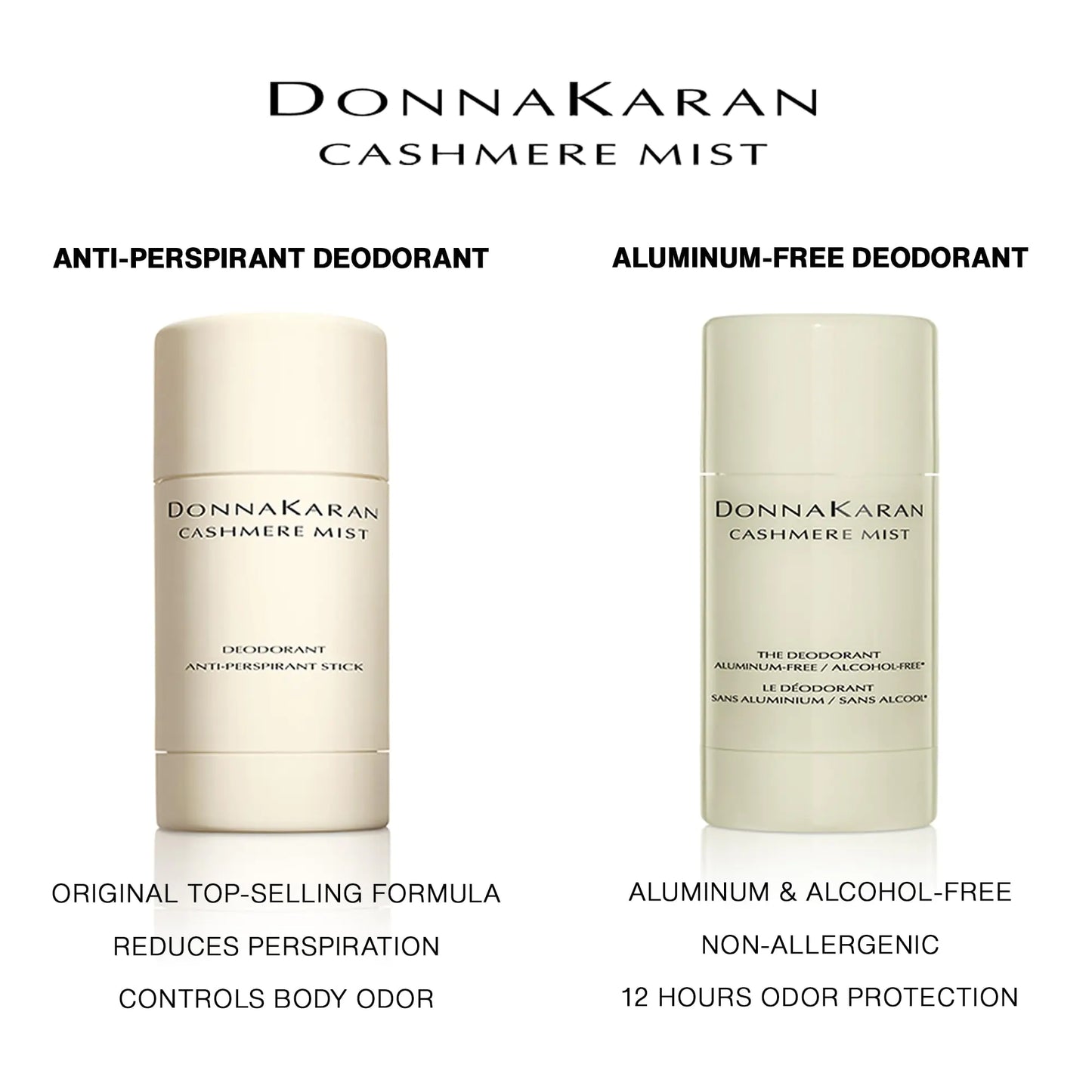 Donna Karan Cashmere Mist Aluminum Free Deodorant Stick For Women, 100% Aluminum & Alcohol Free, 1.7 Oz.