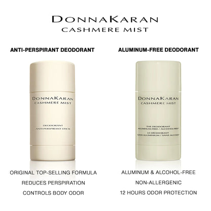 Donna Karan Cashmere Mist Aluminum Free Deodorant Stick For Women, 100% Aluminum & Alcohol Free, 1.7 Oz.