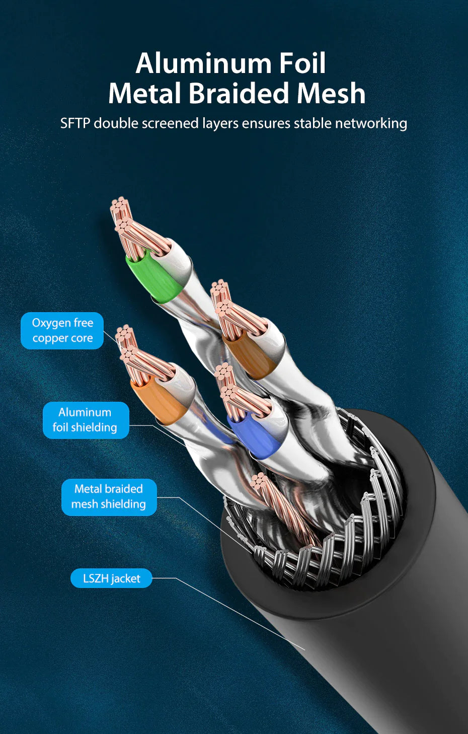 Cat 8 Ethernet RJ45 Cable Super Speed 40Gbps Patch LAN Network Gold Plated Lot WEM Support (www.WEM.support)