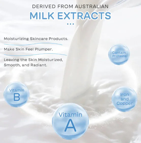 Milk Skin Care 5-piece Set Moisturizing Facial Care Suit WEM Support (www.WEM.support)