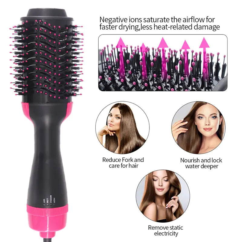 Multifunctional Hot Air Brush WEM Support (www.WEM.support)